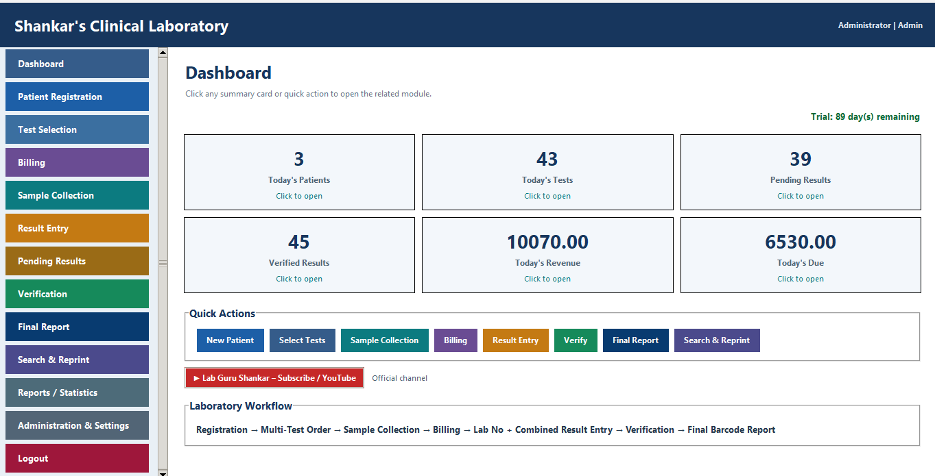 Shankar Clinical Laboratory LIS dashboard with patient and test totals, pending results, revenue and quick actions